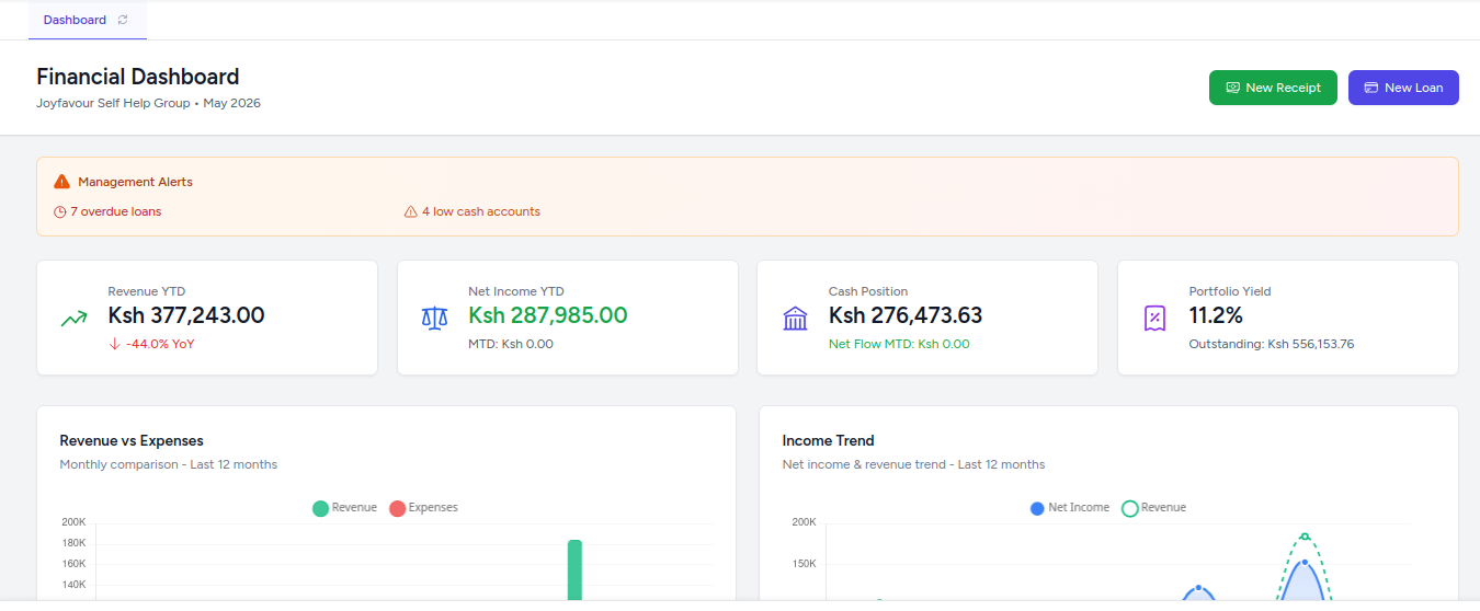 YetuFinance screenshot